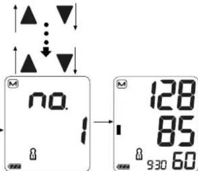 A&D UA-767F - Recalling the Memory Data - 4
