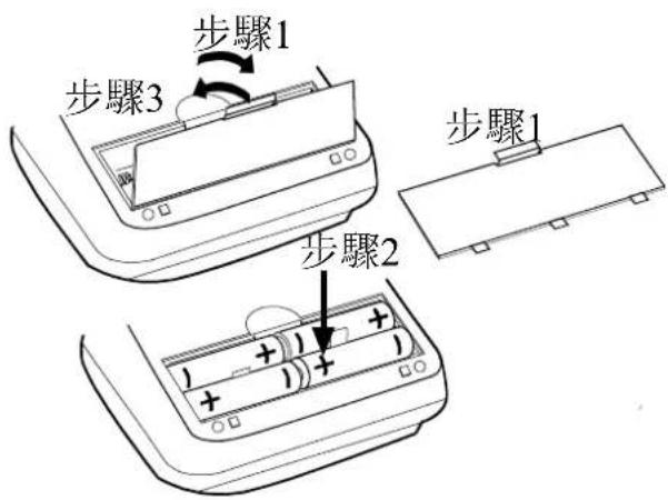 A&D UA-767F - 安裝／更換電池 - 1
