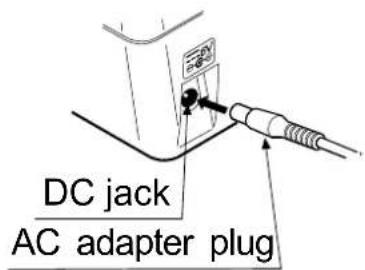 A&D UA-767F - Connecting the AC Adapter - 1