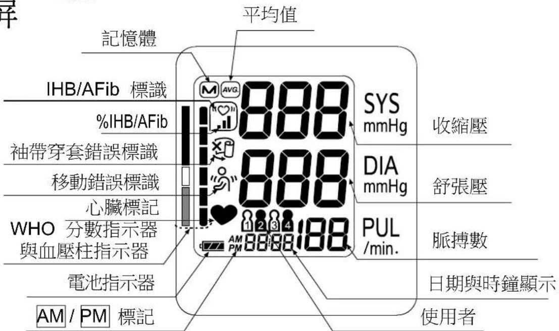 A&D UA-767F - 禁忌 - 2