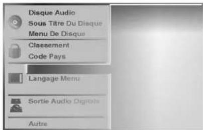 Disque Audio Sous Titre Du Disque Menu De Disque Classement Code Pays Langage Menu Sortie Audio Digitale Autre