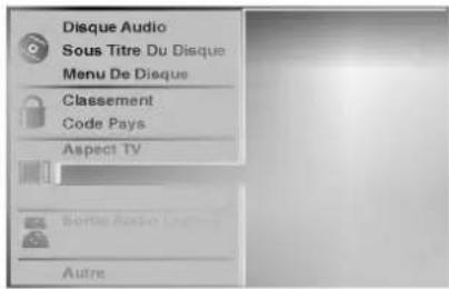 Disque Audio Sous Titre Du Disque Menu De Disque Classement Code Pays Aspect TV Sortie Audio Lograr Autre