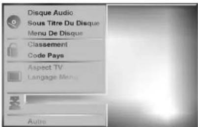 Disque Audio Sous Titre Du Disque Menu De Disque Classement Code Pays Aspect TV Langage Menu Autre