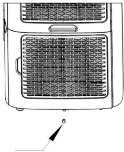 Wood's WAC1810G - OPERATINGINSTRUCTIONS - 31