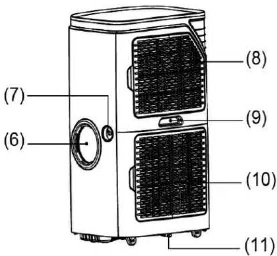 Wood's WAC1810G - OPERATINGINSTRUCTIONS - 4