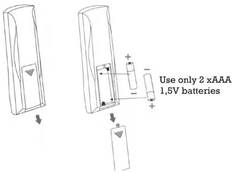 Wood's WAC1810G - OPERATINGINSTRUCTIONS - 21