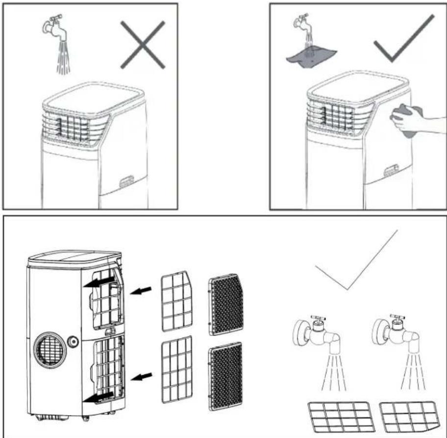 Wood's WAC1810G - OPERATINGINSTRUCTIONS - 19