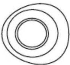 SILVERCREST SPR 600 A1 - Scelta dell'accessorio - 2