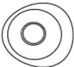 SILVERCREST SPR 600 A1 - Scelta dell'accessorio - 1