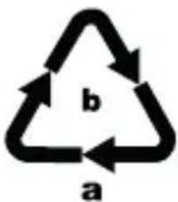 SILVERCREST SPR 600 A1 - Recyclage de l'emballage - 2