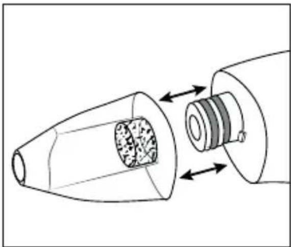 SILVERCREST SPR 600 A1 - Fitting an attachment with filter - 2