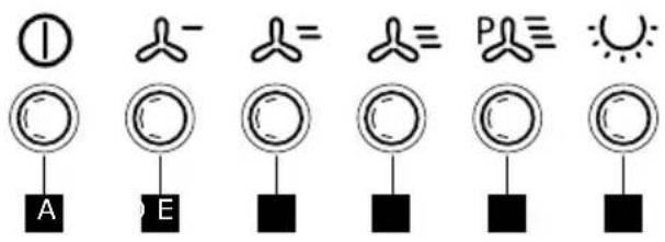 IKEA ALLMÄNBILDAD 704.621.44 - Bandeau de commandes - 1