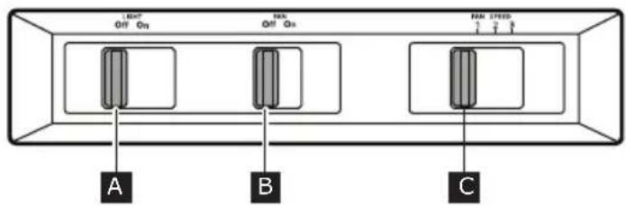 IKEA VINSTGIVANDE 504.660.01 - Control panel - 1