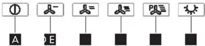 IKEA BALANSERAD - Bandeau de commandes - 1