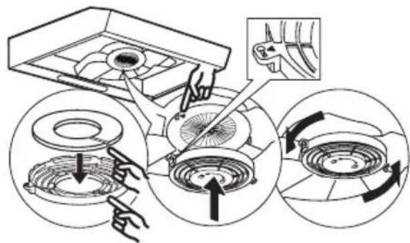 IKEA LAGAN 504.013.97 - Manutenzione del filtro al carbone (se la cappa è installata in modalità di ricircolo) - 1