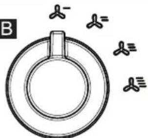 IKEA FOKUSERA 805.269.99 - Pannello comandi - 2
