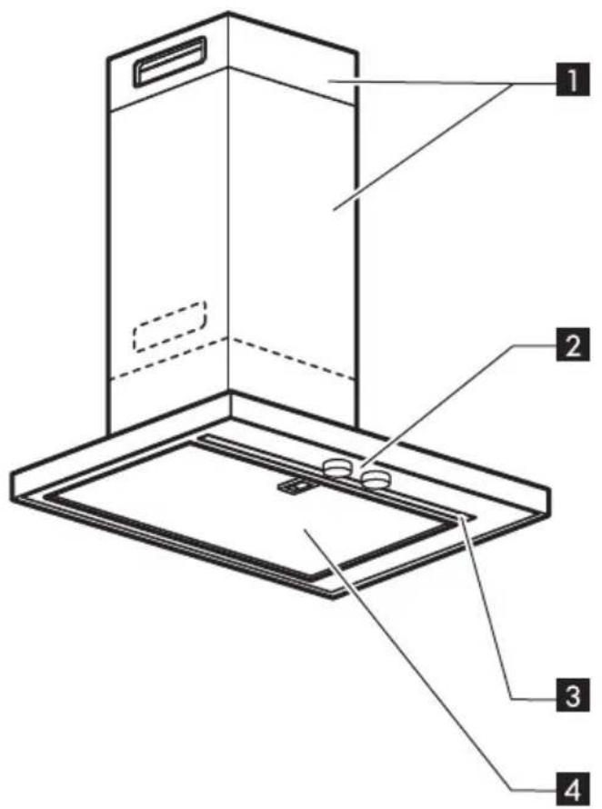 IKEA MATÄLSKARE - Description de l'appareil - 1