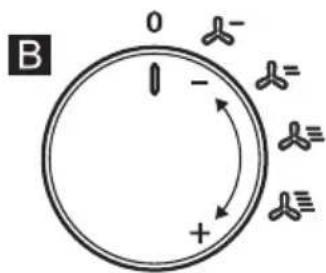 IKEA MATÄLSKARE - Bandeau de commandes - 2
