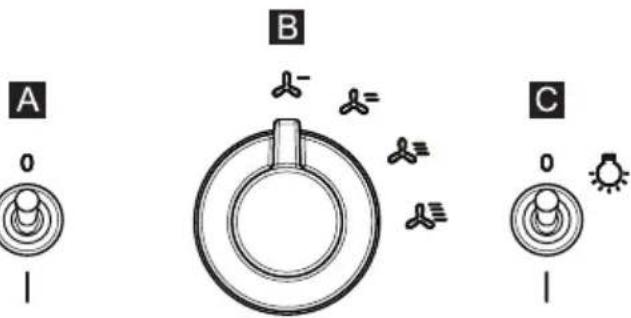 IKEA FULLSTÄNDIG 805.270.17 - Bandeau de commandes - 1