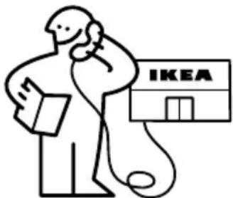 IKEA FINSMAKARE 303.921.91 - Kako vzpostavite stik, če potrebujete našo pomoč - 1