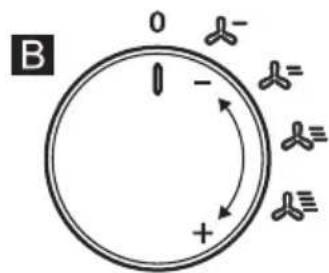 IKEA MATÄLSKARE 103.688.04 - Bandeau de commandes - 2