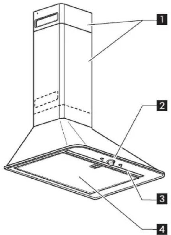 IKEA MATTRADITION 003.923.00 - Description de l'appareil - 1