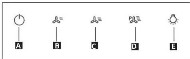 IKEA SVÄVANDE 403.890.89 - Bedienfeld - 1