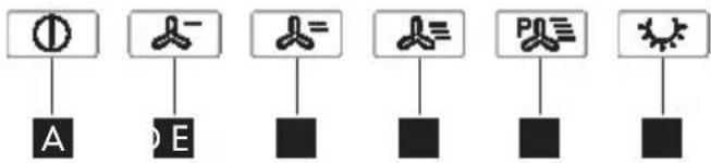 IKEA BALANSERAD - Control panel - 1