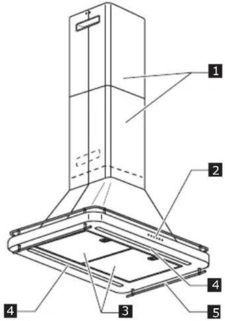IKEA OMNEJD 105.217.35 - Description de l'appareil - 1
