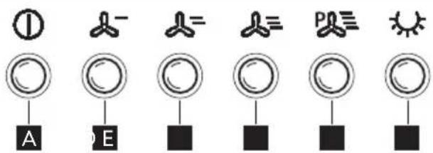 IKEA OMNEJD 105.217.35 - Descrizione dell'apparecchio - 2