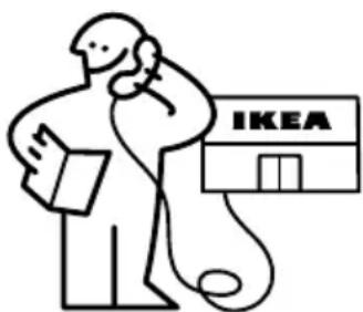 IKEA UTDRAG 603.922.98 - Kako vzpostavite stik, če potrebujete našo pomoč - 1
