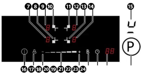 Veripart VPVKP4ZF2 - BEDIENFELD - 1