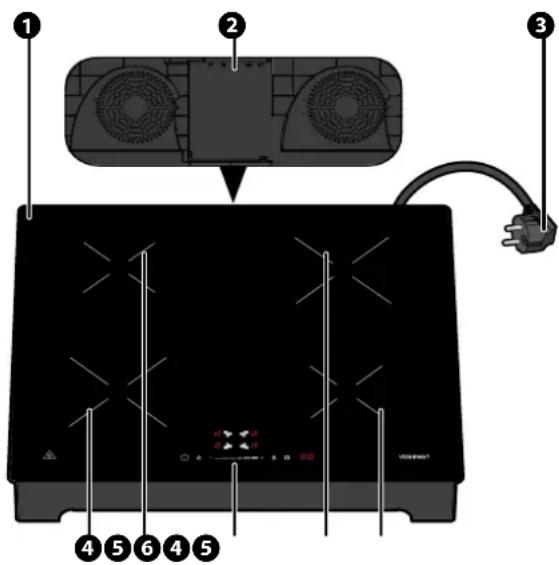Veripart VPVKP4ZF2 - MAIN PARTS - 1