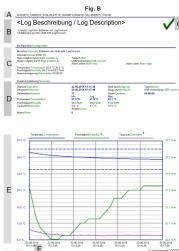 4. Description de la fichier PDF (voir Fig. 8) Nombre de fichier : example LO032701, 14910001, 1614_17020000.DBP A Appareil 14910001. 2016, 08, 12. Débit des établissements (aux) T082960. Heures (in millions) B Description: Inputs d'engagement, modifier avec le logiciel LogConnecta? C Configuration: Paramètres pétaliques D Somains: Visualisation des installations de mesure E Grapiques: Diagramme des valeurs reusultes F Signature: Signer le fichier PDF « ce les enfants » G Élèmes ou K... Élèmes de la mesure 5. Paramètres Standards à Paramètres d'avine Pressement de contrôle et refuive à l'org-of-fonction des données par la première utilisation. Avec le logiciel LogConnecta, les paramètres peuvent dire financement charges. Intervisable : 5 minutes Durancie pourde en appuyant sur le touch And pourement en connectant un service d'avine Balance de cieux: Temperature: 70.0°C Humérature (quenquen): LOGO(37h): 0,0 mm Température d'imaries : 0 seconds Aluméure des pésions : 70.0°C Température d'université: LOGO(37h): 0,0 mm Température d'université : 100,0 mm Température d'université : 100,0 mm