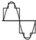 e-ast CLS 600-24 - Accessories - 3