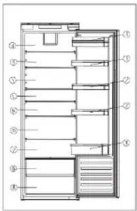 HAIER HATL 174 DE - Conservazione - 1
