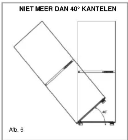 HAIER HATL 174 DE - Voorbereiding van de installatie - 1