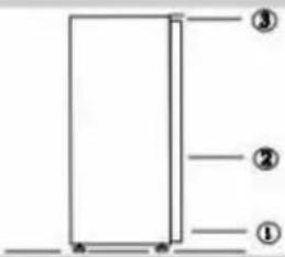 HAIER HATL 174 DE - Reversing the appliance door - 5