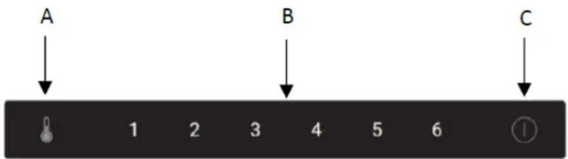 HAIER HATL 174 DE - Ovládací panel - 1