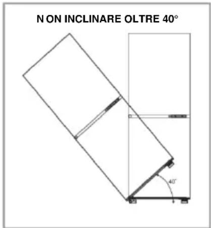 HAIER HATL 174 DE - Preparazione all'installazione - 1