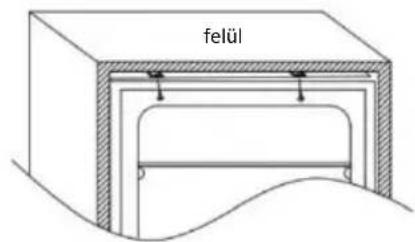 HAIER HATL 174 DE - Telepítés a szekrénybe - 4