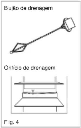 HAIER HATL 174 DE - Cuidados e limpeza - 1