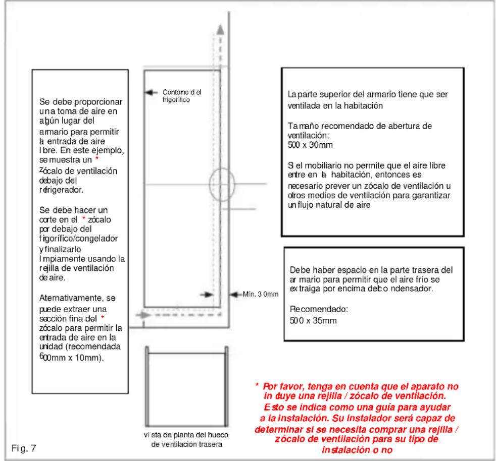 HAIER HATL 174 DE - Ventilación - 1