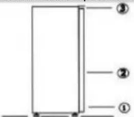 HAIER HATL 174 DE - De deur van het apparaat omkeren - 3
