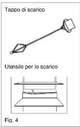 HAIER HATL 174 DE - Cura e pulizia - 1