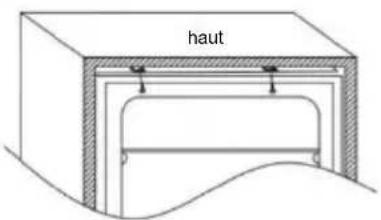 HAIER HATL 174 DE - Installation dans le meuble - 3