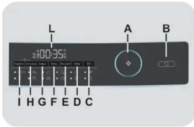 HAIER HD11-A2959 - COMANDI E PROGRAMMI - 1
