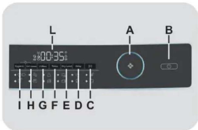 HAIER HD11-A2959 - CONTROLES Y PROGRAMAS - 1