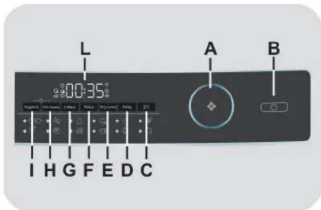 HAIER HD11-A2959 - CONTRÔLES ET PROGRAMMES - 1