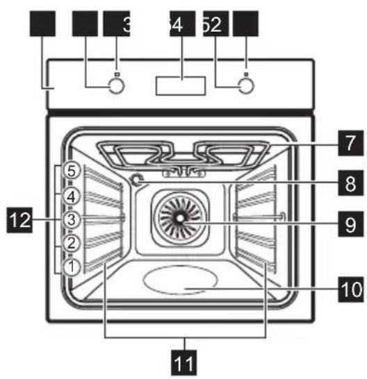 ELECTROLUX KOFEH64X - General overview - 1